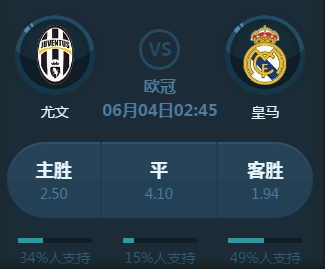 上包括